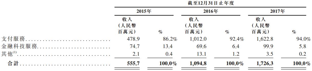 佳能2780打印機(jī)驅(qū)動-佳能2780打印機(jī)怎么打印光盤