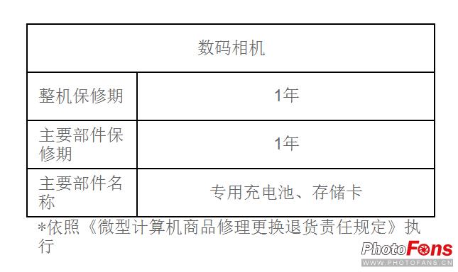 sony數(shù)碼相機(jī)維修點-索尼ps4港版日版壞了哪里修