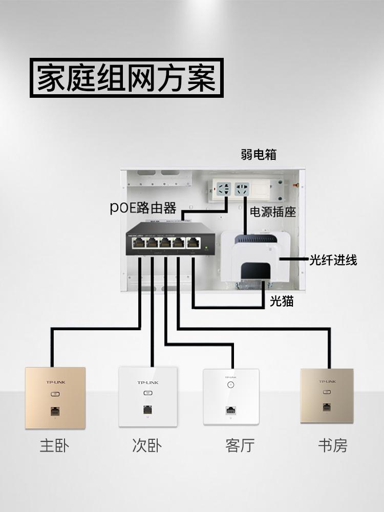 **ap方案-ap沒有ac還可以無縫對接嗎